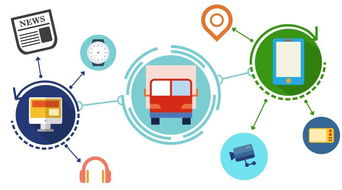 3月起全系標(biāo)配，東風(fēng)車管家APP 智能網(wǎng)聯(lián)新標(biāo)桿，助力用戶全面掌控駕乘體驗(yàn)